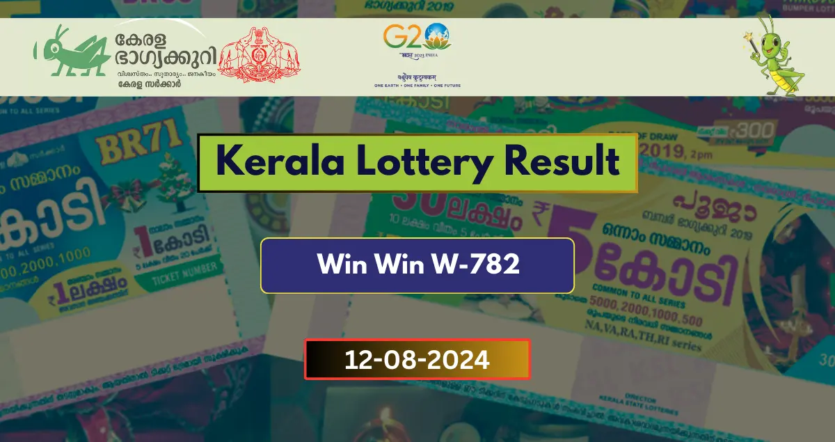 Kerala lottery Win Win W-782 Result 12-8-2024 Today