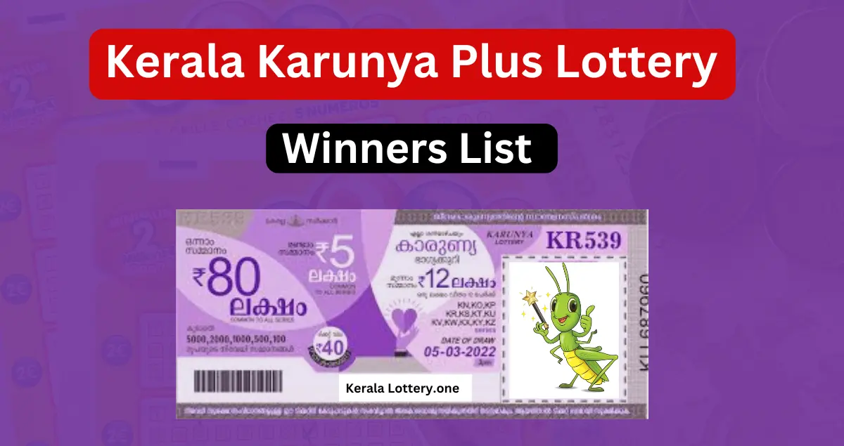 Kerala Karunya Plus Lottery Result 2024